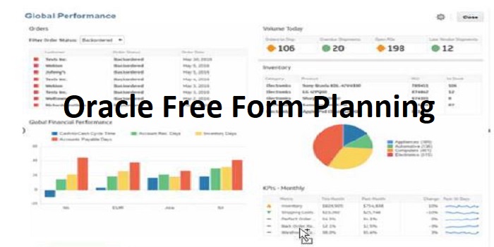 Oracle Free Form Planning