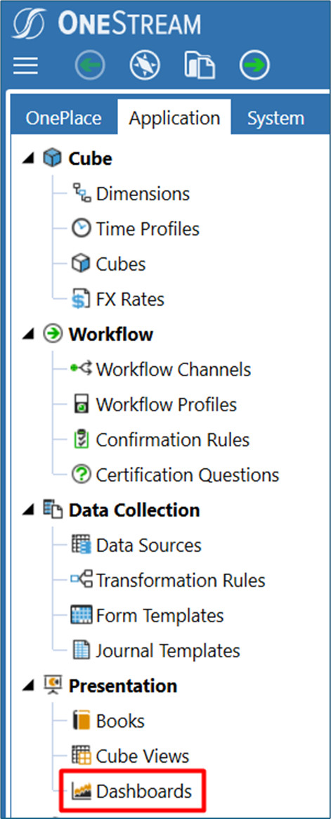 OneStream Application Presentation Dashboards